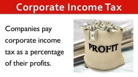 Corporate Tax Filing